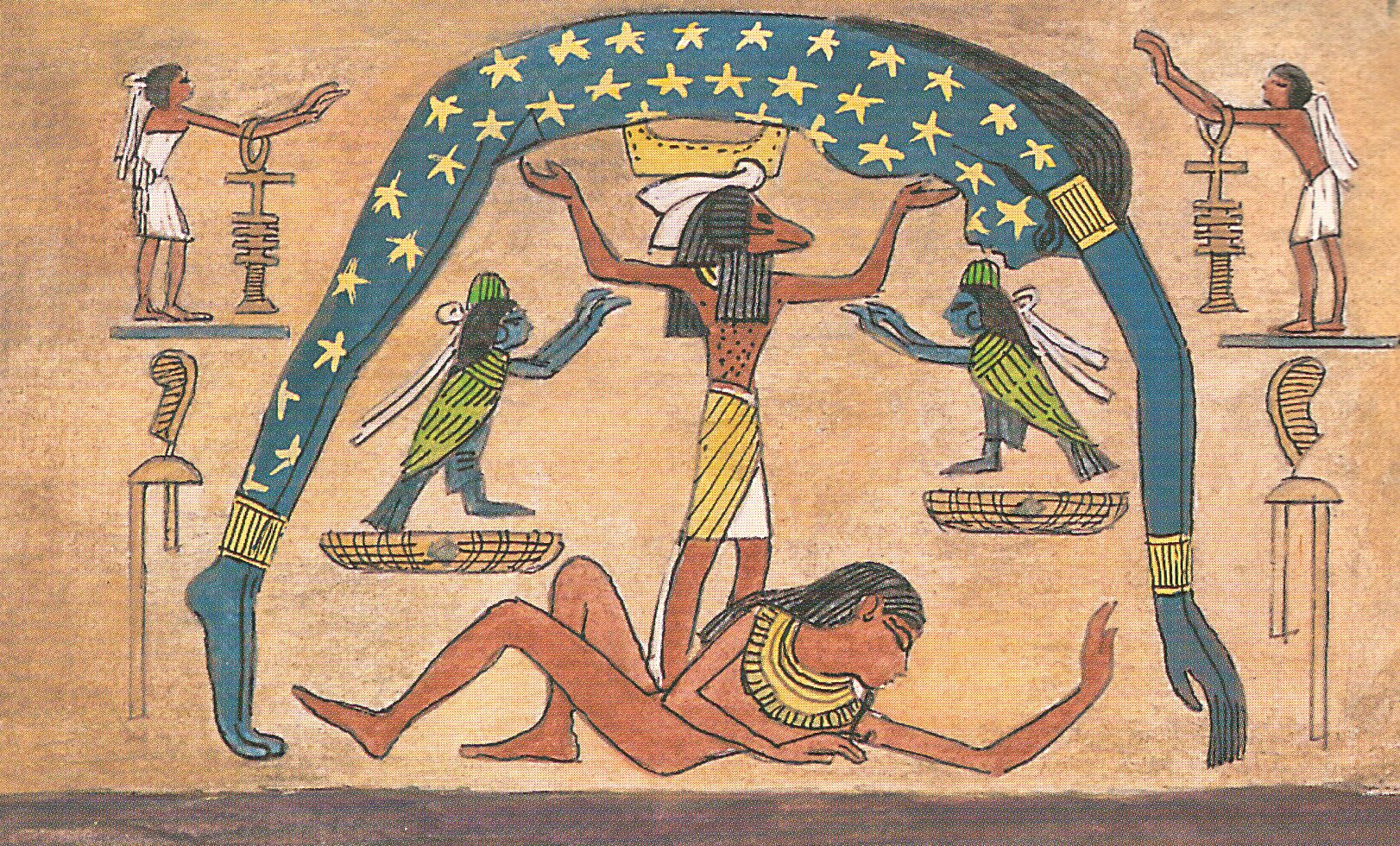 Nut and the Virgin – The Mother’s Echo in the Coptic-Egyptian Mirror